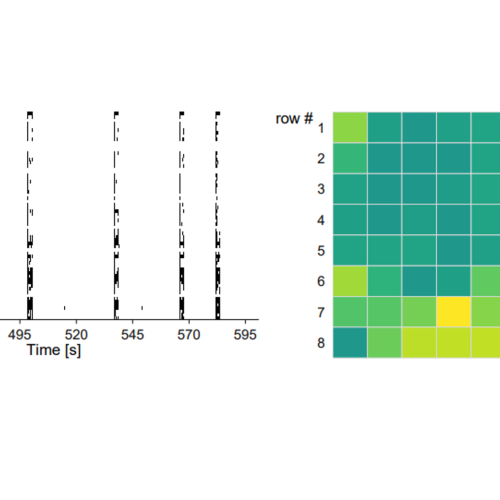 DATA ANALYSIS