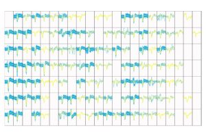 in vitro, ex vivo CMOS HD-MEA